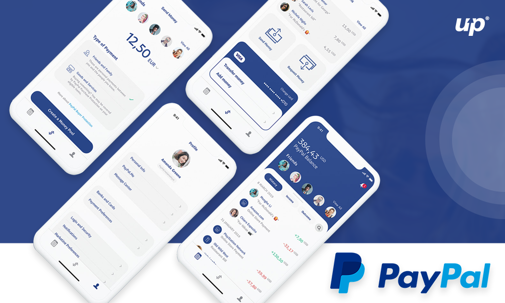 Features To Include In a Payment App Like Paypal 